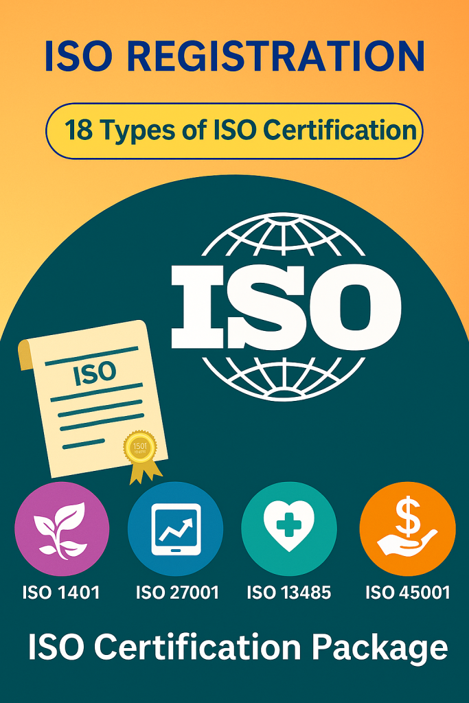 All ISO Certificate